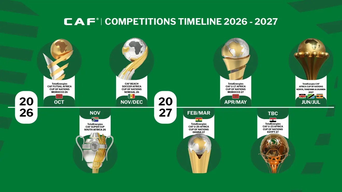 CAF : le Maroc accueille trois tournois, l'Algérie absente