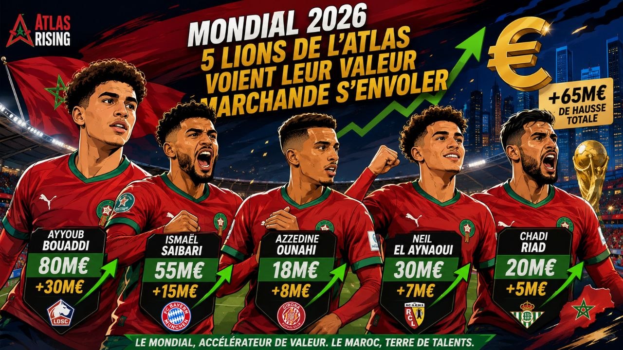 Mondial 2026 : la cote de cinq Lions de l'Atlas s'envole